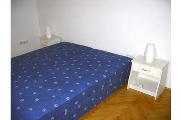 Ungari Byt Budapest, Eksterjöör