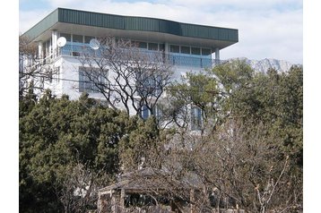 Ukraina Hotel Simeiz, Eksterjöör