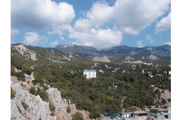 Ukraina Hotel Simeiz, Eksterjöör