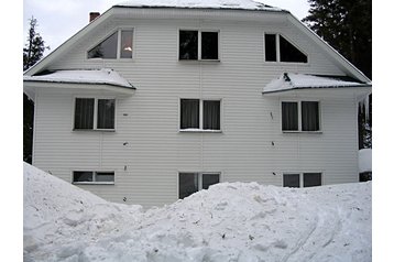 Ukraina Hotel Jasiňa, Zewnątrz