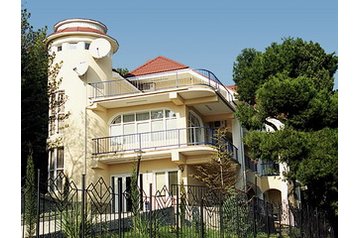 Ukrajina Hotel Alušta, Exteriér