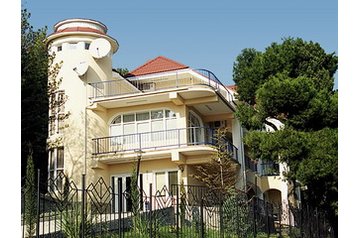 Україна Hotel Alušta, Алушта, Екстер'єр