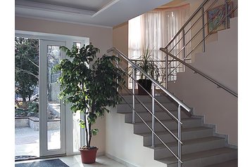 Ukrajina Hotel Alušta, Eksterijer