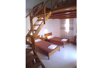 Grčka Hotel Perissa, Eksterijer