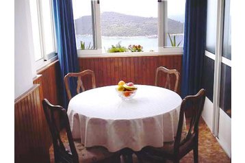 Апартамент Dubrovnik 2