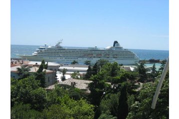 Ukraine Byt Jalta, Exterieur