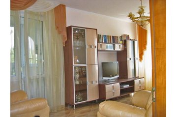 Ukraina Byt Jałta / Jalta, Zewnątrz