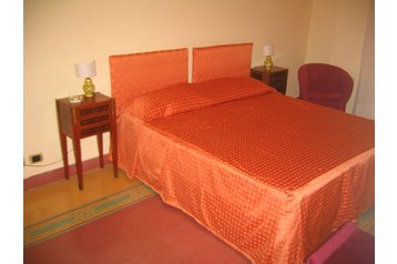 Italia Penzión Catania, Esterno