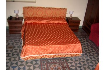 Италия Penzión Catania, Экстерьер