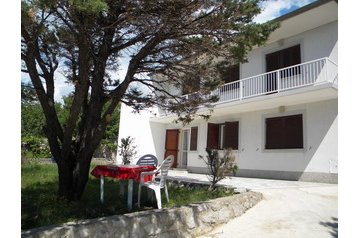 Horvaatia Privát Klenovica, Eksterjöör