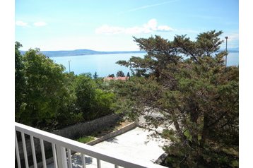 Horvaatia Privát Klenovica, Eksterjöör