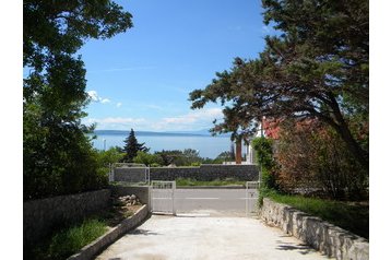 Horvaatia Privát Klenovica, Eksterjöör