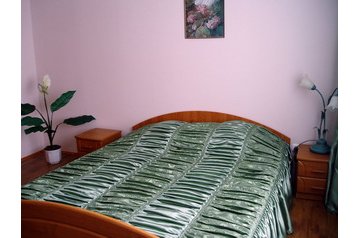 Ukrajina Chata Meľnyky, Eksterijer