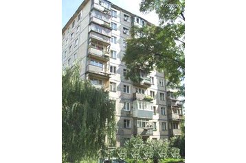 Украйна Byt Kyiv, Киев, Екстериор