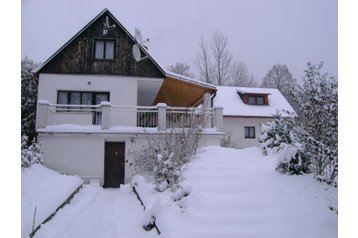 Szlovákia Privát Polianka, Exteriőr