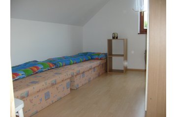 Slovakia Chata Vrútky, Eksteriør