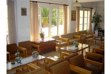 Hellas Hotel Vathy, Eksteriør