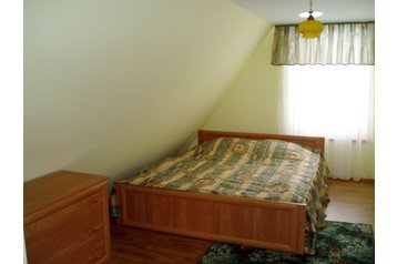 Ucraina Chata Meľnyky, Exteriorul