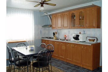 Ucraina Chata Meľnyky, Exteriorul