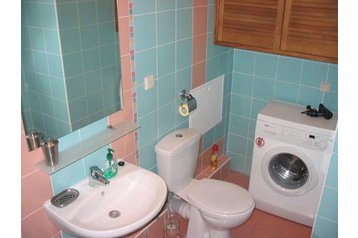 Ukraina Byt Kijevas / Kyiv, Eksterjeras