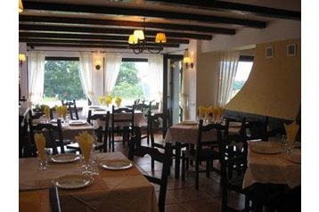 Rumunsko Penzión Bran, Exteriér