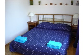 Russia Penzión Gelendzhik / Gelenžik, Exterior