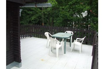 Slovacchia Chata Duchonka, Esterno