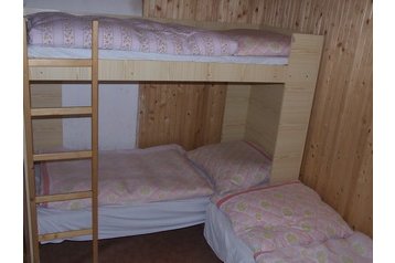 Slovacchia Chata Duchonka, Esterno