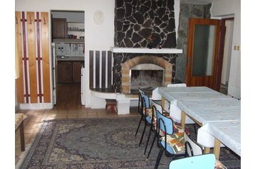 Slovacchia Chata Duchonka, Esterno