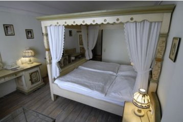 Węgry Hotel Budapeszt / Budapest, Zewnątrz