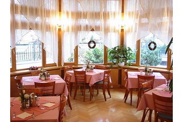 Węgry Hotel Budapeszt / Budapest, Zewnątrz