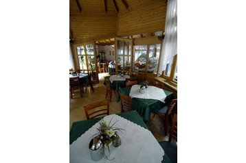 Węgry Hotel Budapeszt / Budapest, Zewnątrz