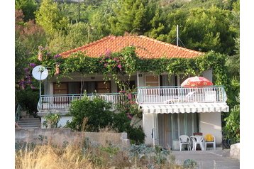 Horvātija Byt Kućište, Eksterjers Horvātija Byt Kućište, Eksterjers