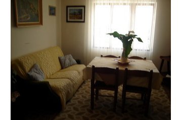 Hrvaška Byt Kućište, Eksterier