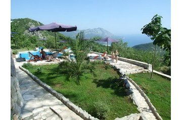 Montenegro Chata Lapčići, Eksterjöör