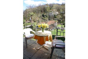 Швейцария Hotel Losone, Экстерьер