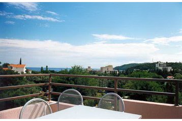 Montenegro Privát Bečići, Eksterjöör