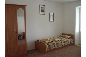 Ukraina Hotel Bachčisaraj, Eksterjöör