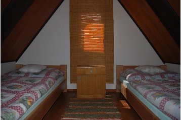 Czech Republic Chata Čeložnice, Exterior