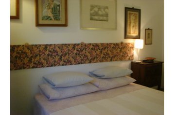 Itaalia Privát Rooma / Roma, Eksterjöör