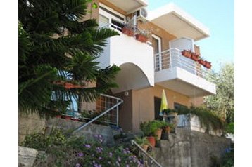 Juodkalnija Penzión Budva, Eksterjeras