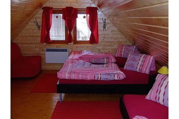 Slovensko Chata Oščadnica, Exteriér