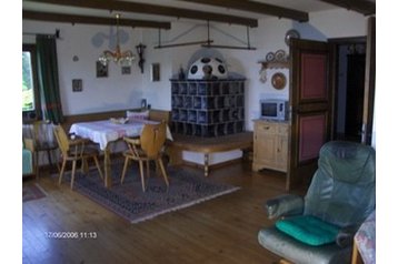 Austria Chata Diex, Esterno