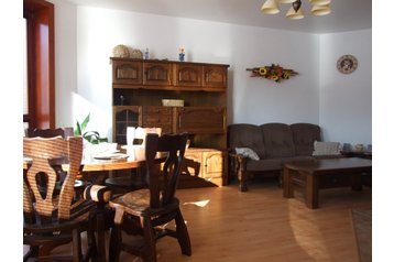 Slovakia Chata Habovka, Exterior