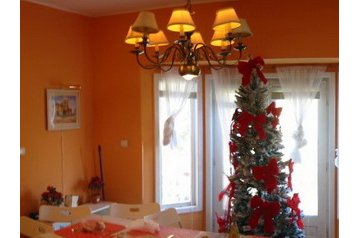 Rumunia Chata Băişoara, Zewnątrz