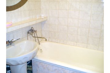 Rusland Byt Toela / Tula, Exterieur