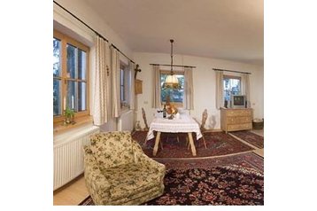 Autriche Chata Kaltenbach, Extérieur