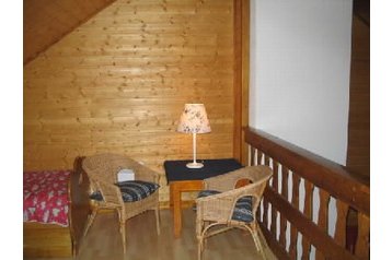 Francuska Chata Gérardmer, Eksterijer