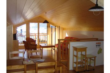 Šveits Privát Vollèges, Eksterjöör