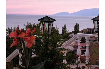 Ucraina Hotel Morskoje, Exteriorul